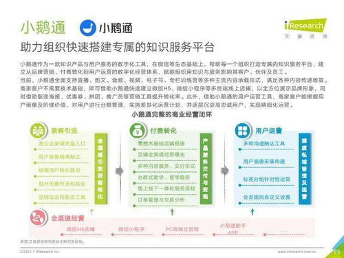 艾瑞咨詢2021年中國企業(yè)服務(wù)研究報告 信息咨詢服務(wù)洞察