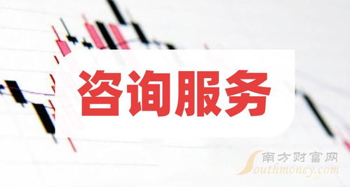 咨詢服務概念上市公司2023年第三季度營收前十榜單深度解讀